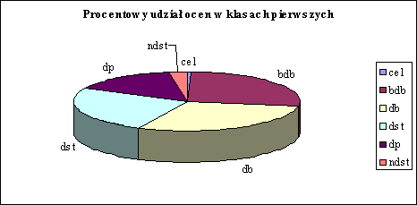 proc_01.gif (3777 bytes)