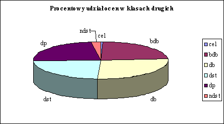 proc_02.gif (3891 bytes)