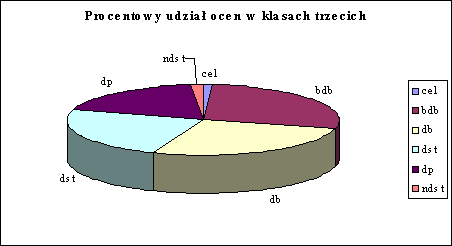 proc_03.gif (3839 bytes)
