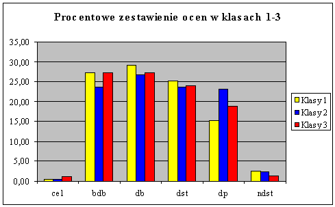 wykr_01.gif (6076 bytes)